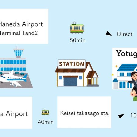 四ツ木駅徒歩2分リノベーション済み家具家電無料wifi完備スカイツリー電車5分 Appartement Tokio Buitenkant foto