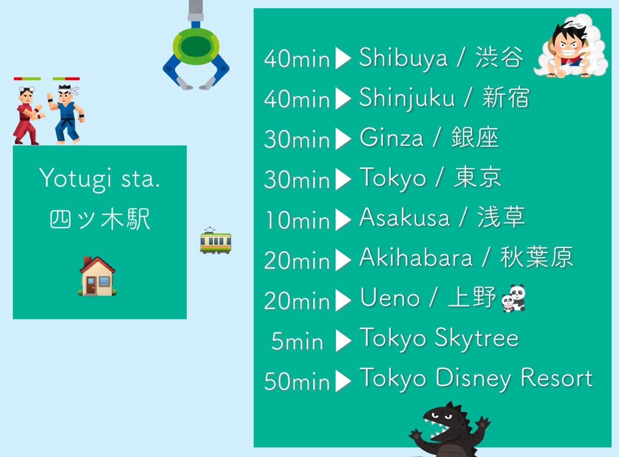 四ツ木駅徒歩2分リノベーション済み家具家電無料wifi完備スカイツリー電車5分 Appartement Tokio Buitenkant foto